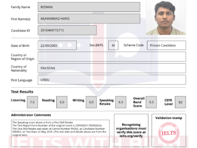 Muhammad Haris Rizwan